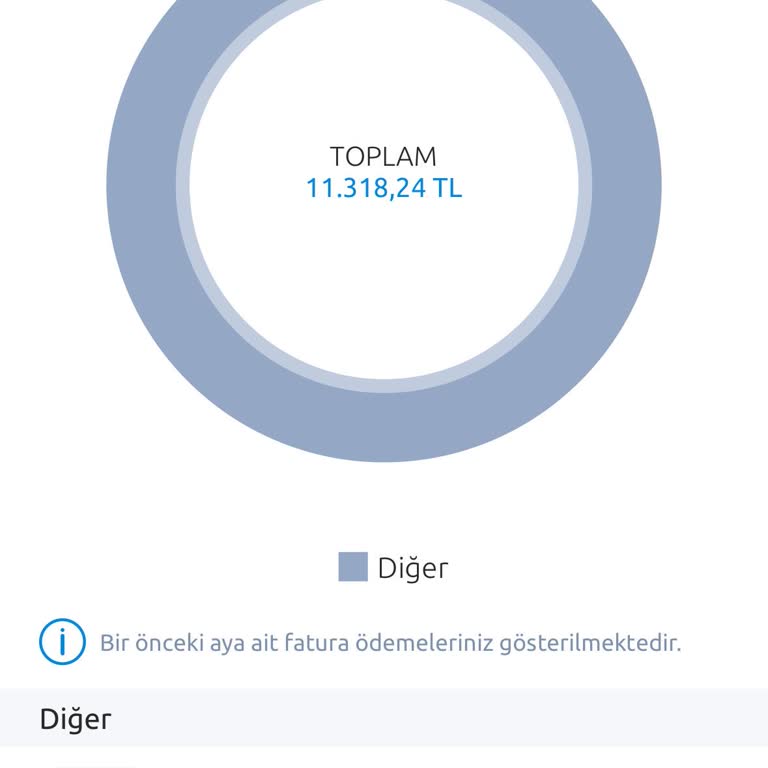 Yapı Kredi Oyalamacası Dalga Geçiyorlar