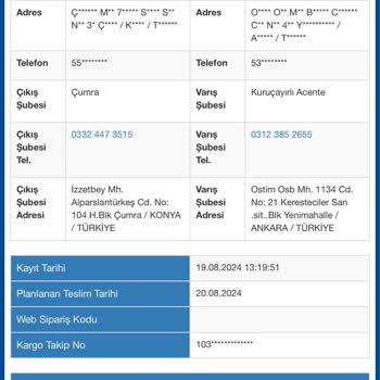 Sürat Kargo Kargomu Adrese Hala İletmedi Ve Yetkililere Ulaşamıyorum