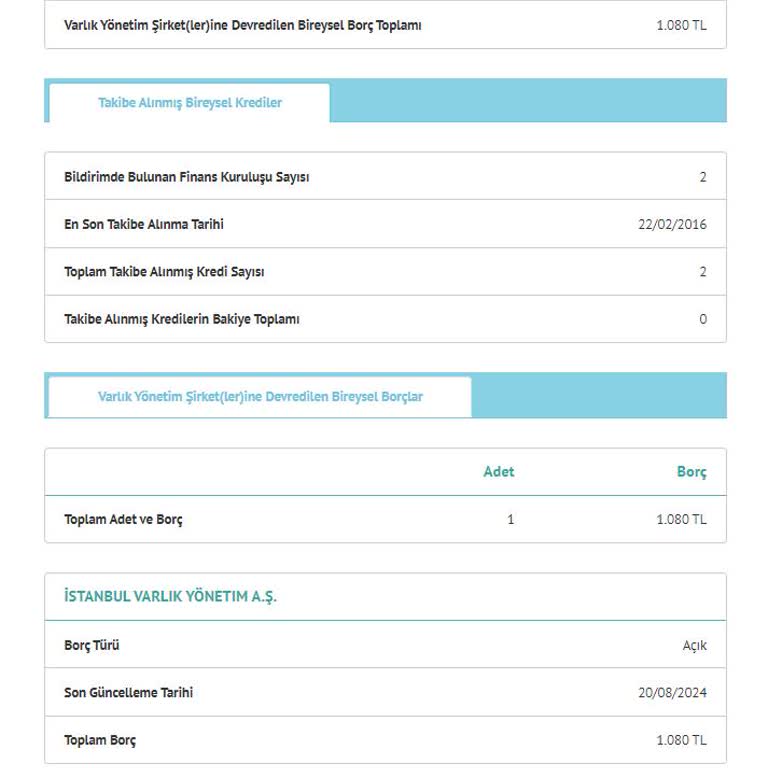 Findeks Varlık Yönetim Borcunu Silmiyor