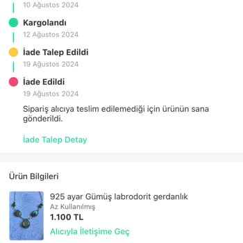 Trendyol Express İle Teslim Edilmeyen Ve Kaybolan Ürünler