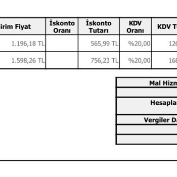 Mudo Kırık Ürün Teslimi