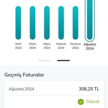 Türk Telekom Taahhüt Bitimi Ve Aşırı Yüksek Fatura