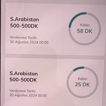 Türk Telekom Yurt Dışı Haksız Yansıtılan Ücret İadesini Yapmıyor.