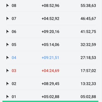 Baymak Klima Arızası: Bir Saatte 'dokuz' Kez Açılıp Kapanıyor.
