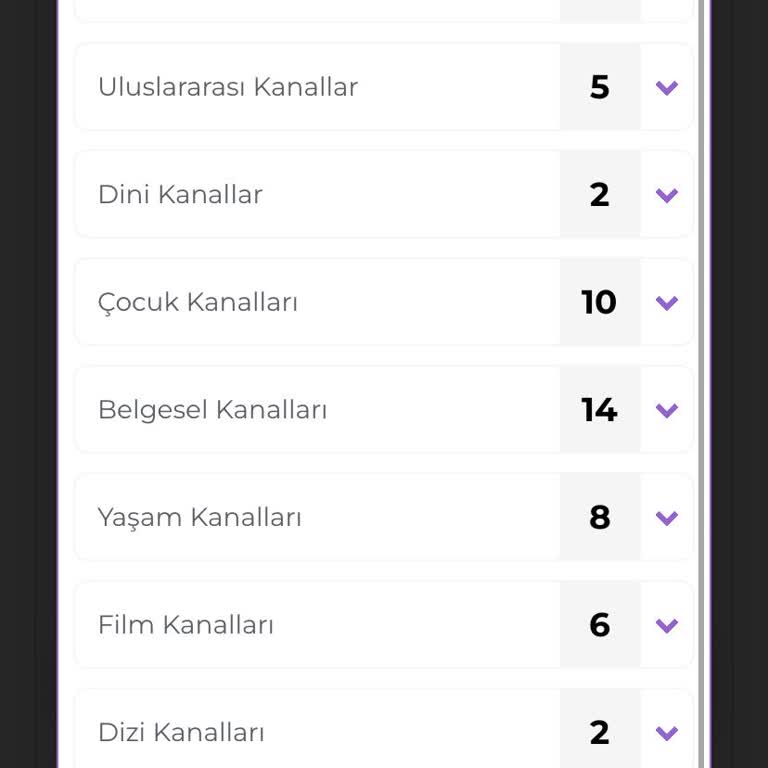 Digiturk Yanlış Bilgilendirme Ve Kötü Müşteri Hizmeti