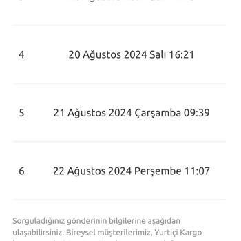 Yurtiçi Kargo Siparişin Hiç Ulaşmaması