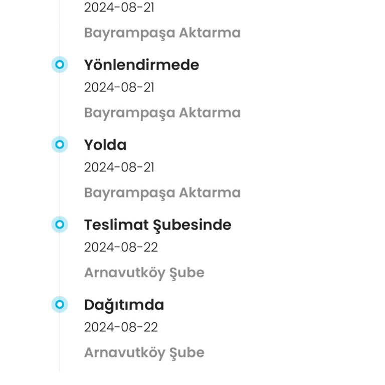 Kargoist Teslimat Sorunu Kargo Teslim Edilmiyor