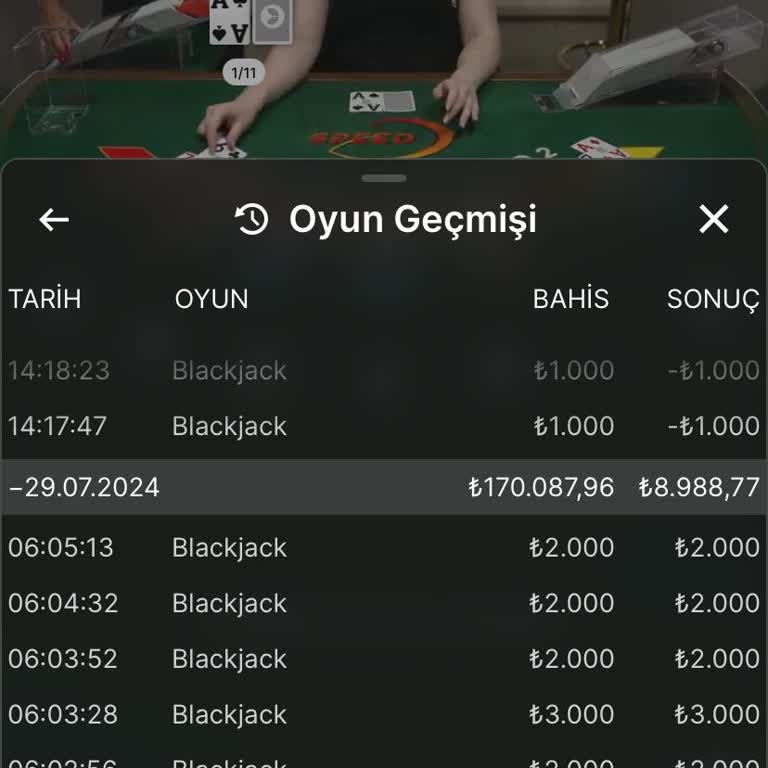 Rulobet 50.000₺ Ödülümü Eklemiyor