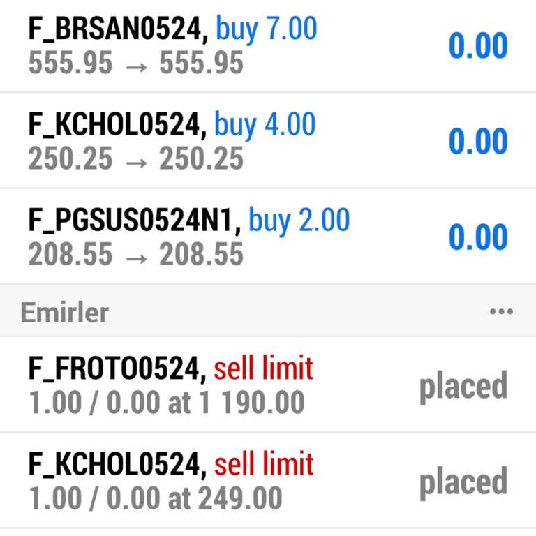 GCM Viop Forex Mağduru