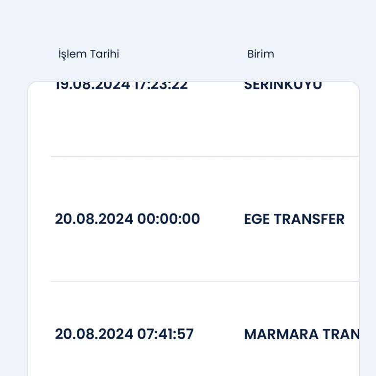 Kargom Aras Kargo Marmara Bölgesi'nde 2 Gündür Bekliyor.