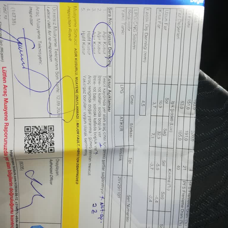 Renault Reno Genel Merkez (uygunluk Raporu)