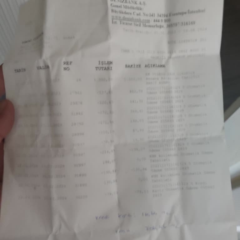 Denizbank Kullanılmayan Kredi Kartı Ve Hesaptan Haksız Borç Çıkışı