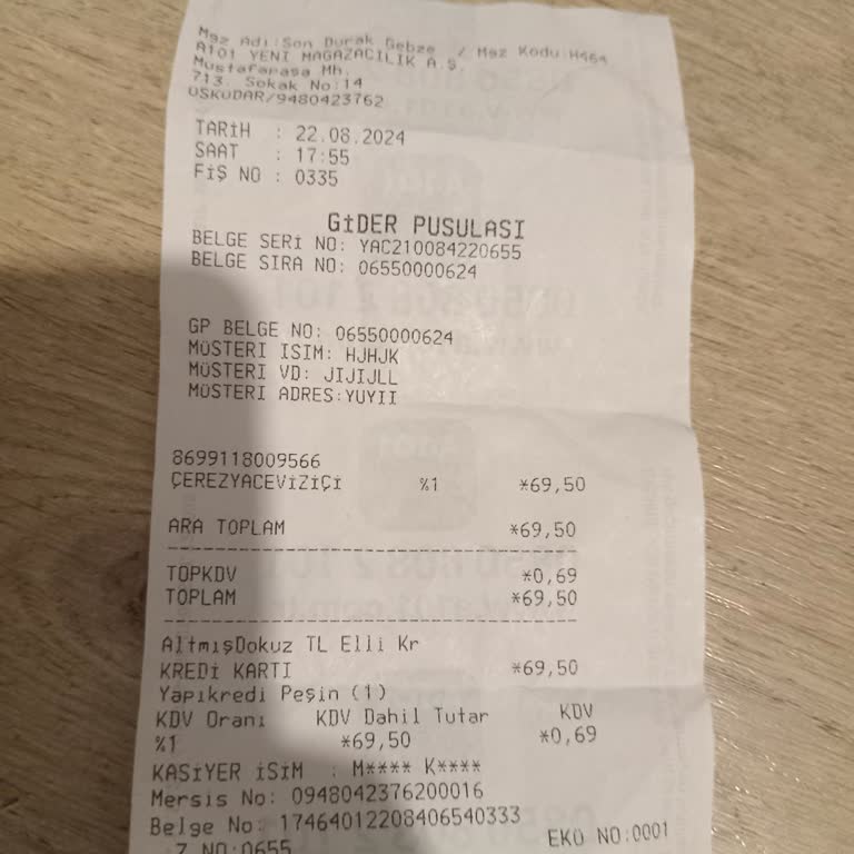 A101 Çalışanların Kötü Üslubu Ve Kötü Hizmeti.