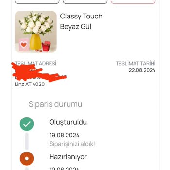 Floraqueen Turkey Game Of Floraqueen