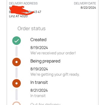 Floraqueen Turkey Game Of Floraqueen