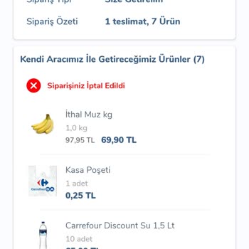 Carrefour SA Tozkoparan'da Sürekli İptal Edilen Siparişler