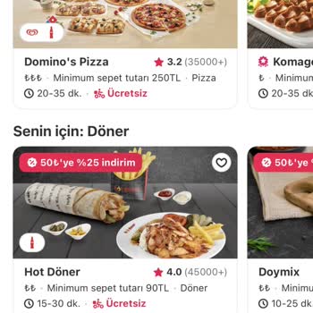 Domino's Çalışanlarına İyi Şartlar Sunmuyor