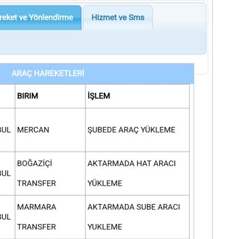 Aras Kargo Kargom Hakkında Bilgi Alamıyorum