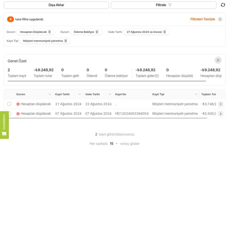 Hepsiburada İşOrtağım Hepsiburada Haksız Kazanç Sağlıyor Satıcılardan