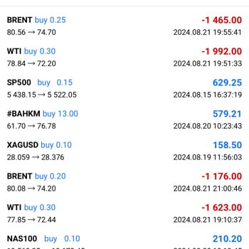 Finance Trade Global Müşteri Güvenini Sarsan Finansal Hizmetler