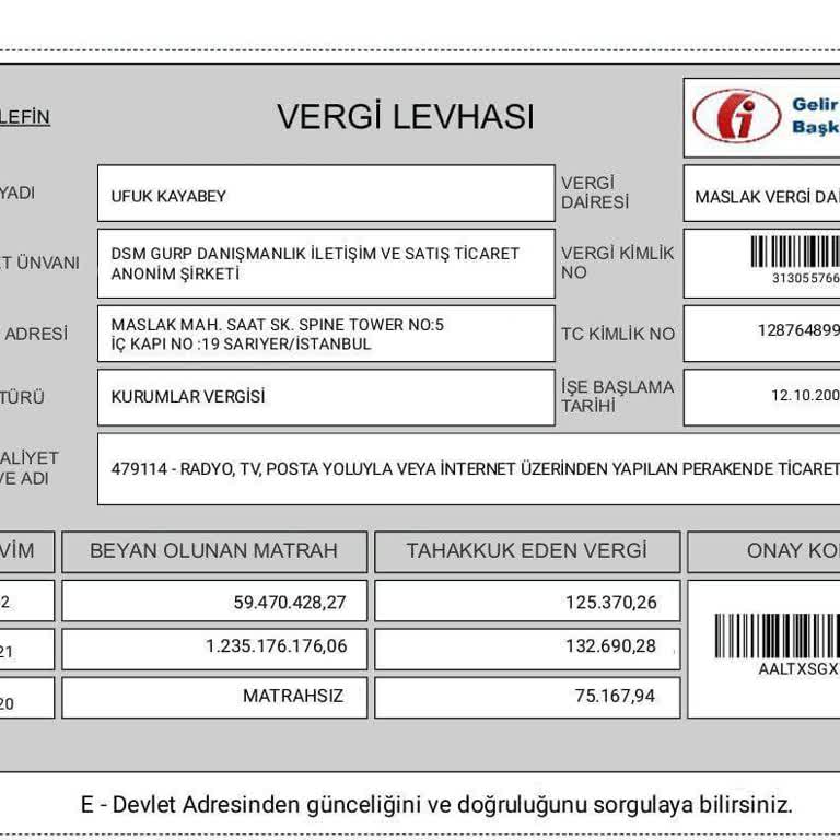 Cagrimerkezzievdenn.com Çağrım Center Şikayet