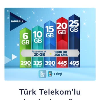 Türk Telekom Fahiş Fiyat Artışı.