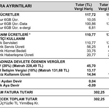 Türk Telekom Habersiz Üyelik İçerik Servisleri 3699
