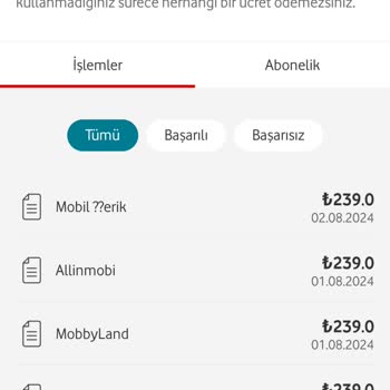 Haberim Olmadan Yapılan 950 TL'lik İşlem