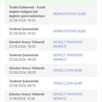 Yurtiçi Kargo Denizli Merkez Efendi Şubesi Yurtiçi