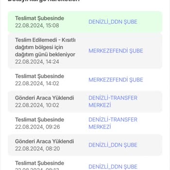 Yurtiçi Kargo Denizli Merkez Efendi Şubesi Yurtiçi
