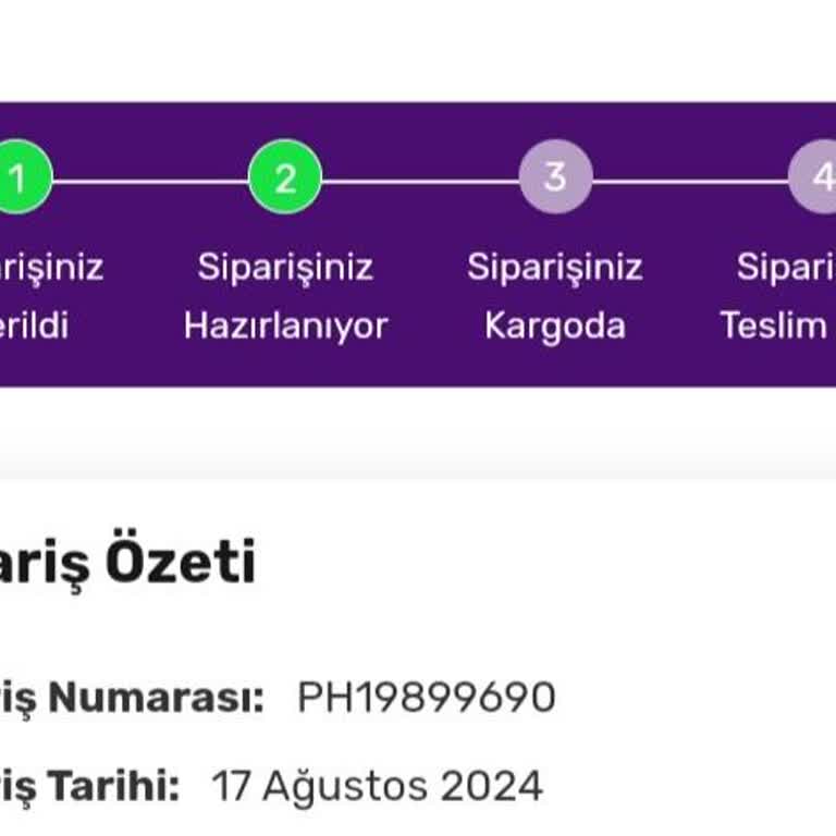 Gratis; Verilen Siparişin Gecikmesi.