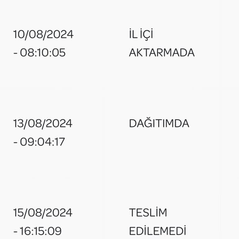 PTT Kargo Kabulü Ve Dağıtım