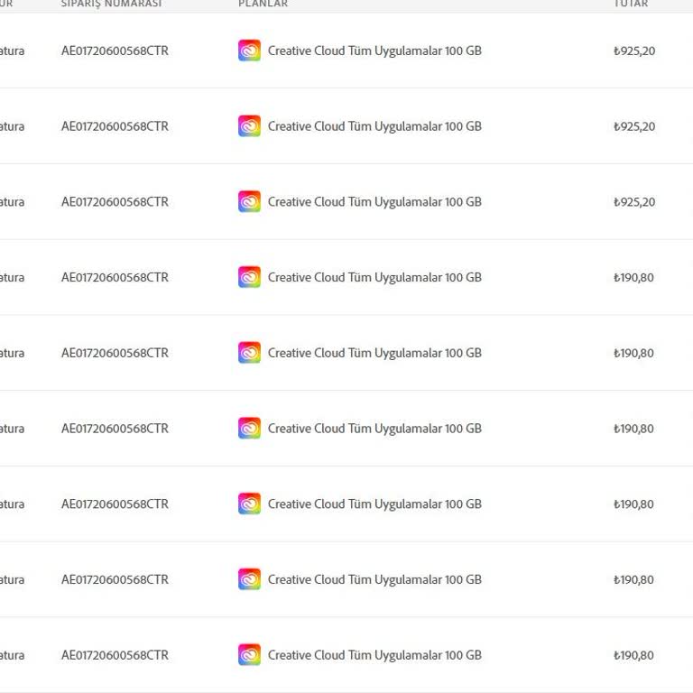 Adobe Abonelik Ücreti Hakkında Beklenmedik Artış