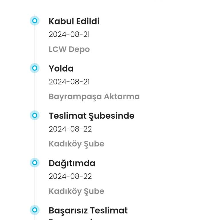 LC Waikiki Kargo Teslim Edilmedi
