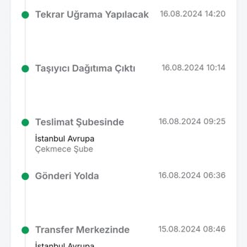 İlgisiz Alaka Yok Trendyol Kargo Firmanız Resmen Çöp
