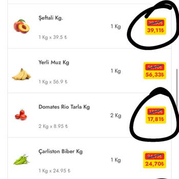 Şok Marketler Cepte Üzerinden Eksik Ve Hatalı Sipariş Sorunu