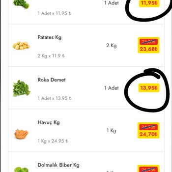 Şok Marketler Cepte Üzerinden Eksik Ve Hatalı Sipariş Sorunu