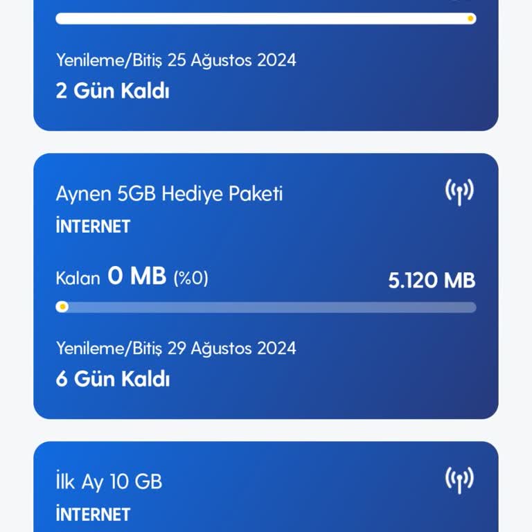İnternet Paketleri Kullanımıyla İlgili Sorunlar