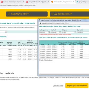 Shell İndirimde Etik Dışı Fiyat Tarifesi Uygulaması