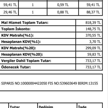 Şok Marketler Eksik Sipariş Ve Geri Gelmeyen Para İadesi