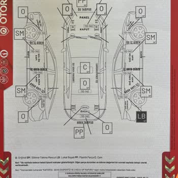 Mercedes-Benz Mercedes Has Otomotiv Sıfır Araç Sorunu