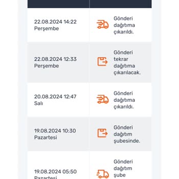 Sürat Kargo'nun Teslimat Sorunu Ve Müşteri Hizmetleri Eksikliği