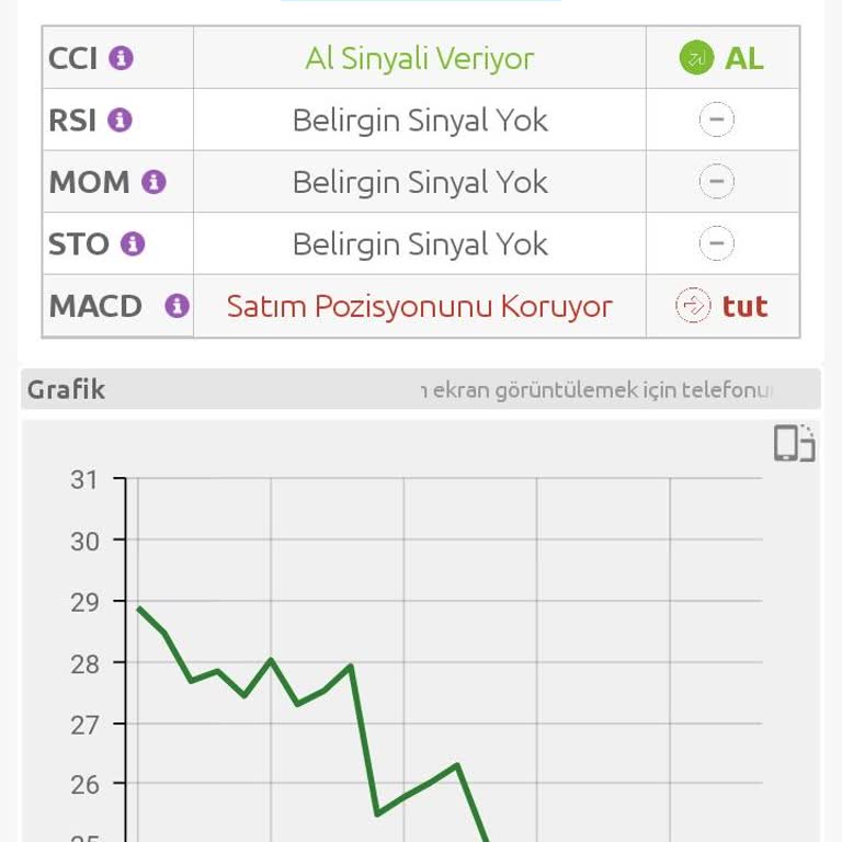 Jantsa Hisse Değer Kaybı Ve Yetkililerin İlgisizliği