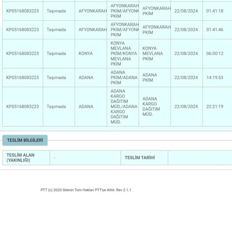 PTT Kargo Şikayet Kargo Gelmedi