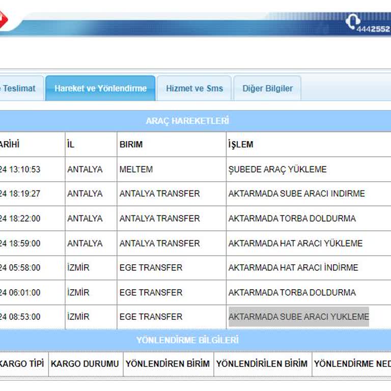 Aras Kargo Sürekli Yaşanan Kargo Teslim Problemi