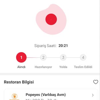 Tıkla Gelsin Paket Gelmiyor. Müşteri Temsilcisi Cevap Vermiyor. Para İade Etmiyor.