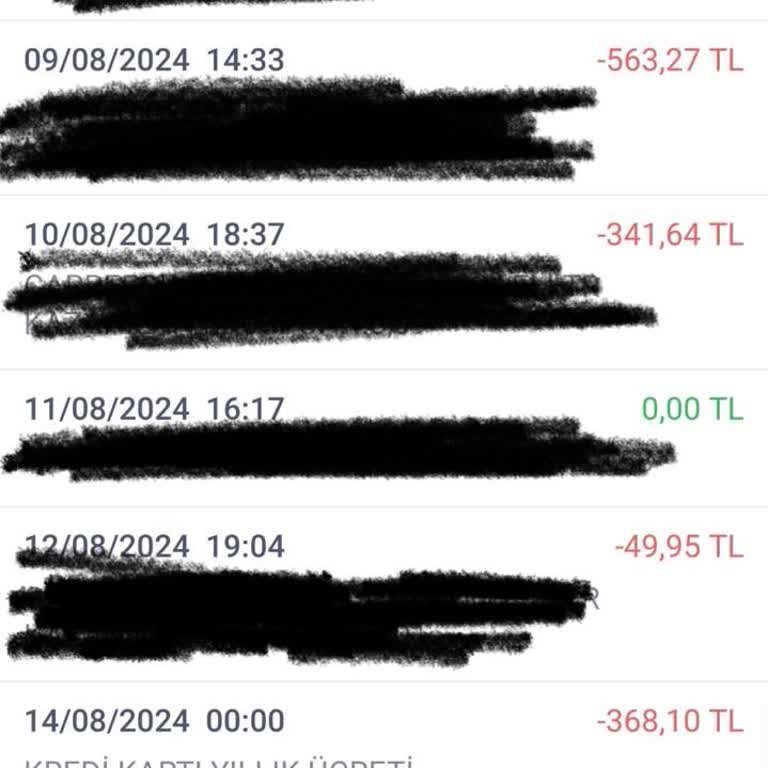 İş Bankası Yıllık Kredi Kartı Ücreti Alıyor