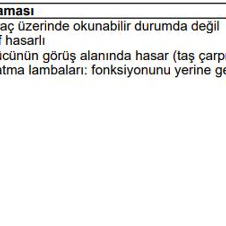 Anadolu Sigorta Kasko Hizmetinin Arkasında Durmuyor