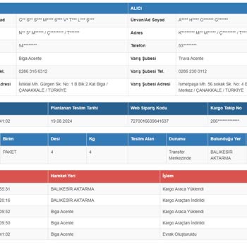 Sürat Kargo Teslim Edilmeyen Sipariş