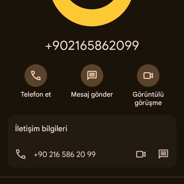 Garanti BBVA Yetkisiz Arama Ve Kişisel Bilgilerin Kullanımı